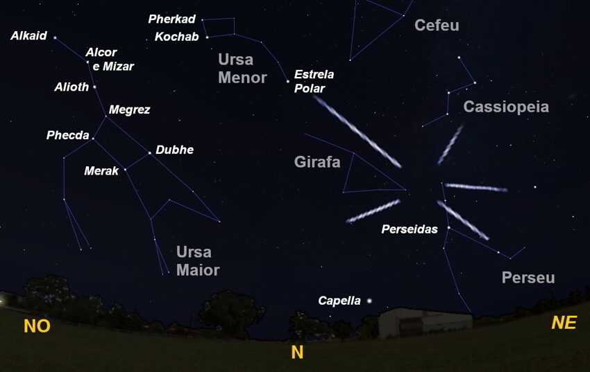 O céu de agosto de 2025